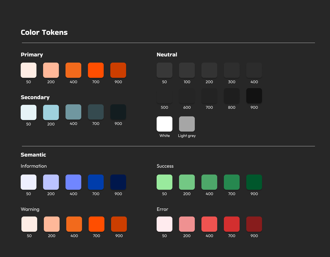 Palette & tokens
